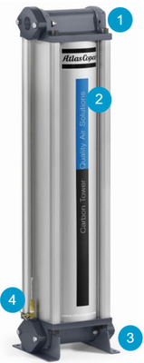 Filtry sprężonego powietrza Atlas Copco QDT 310 Ochrona systemów i procesów